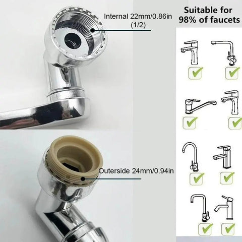 1080° Rotatable Faucet Sprayer Head - 3sung llc