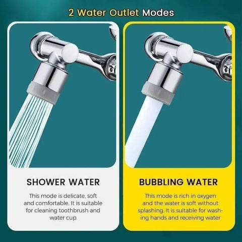 1080° Rotatable Faucet Sprayer Head - 3sung llc