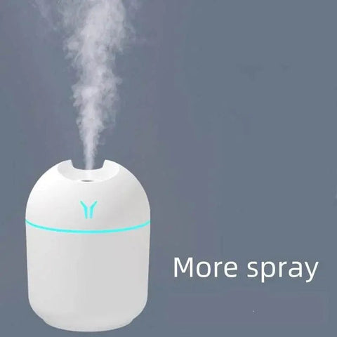 250ML USB Mini Humidifier & Essential Oil Diffuser with LED Light. - 3sung llc