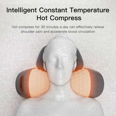 3 - in - 1 Neck Massager Pillow with Heat & Vibration. - 3sung llc