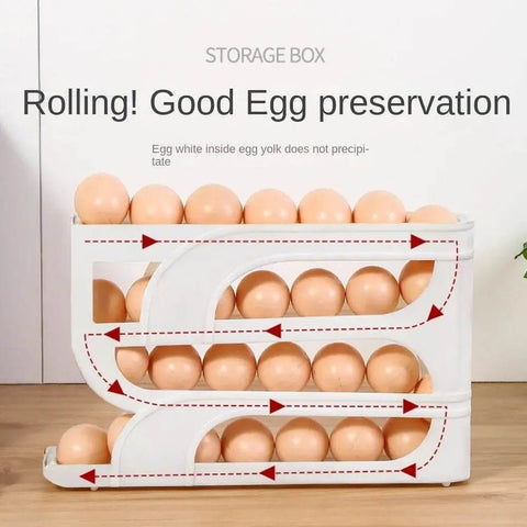 3/4 - Layer Automatic Egg Roller Rack for Kitchen Storage. - 3sung llc