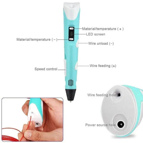 3D Printing Pen for Kids with LCD Screen & PLA Filament. - 3sung llc