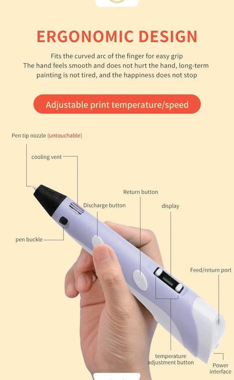 3D Printing Pen for Kids with LCD Screen & PLA Filament. - 3sung llc