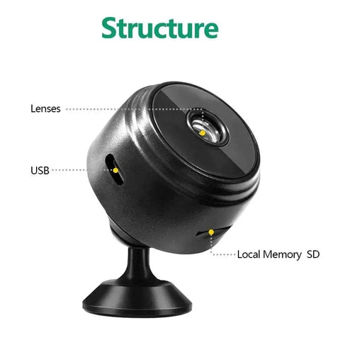 A9 WiFi Mini Camera for Home Monitoring of Pets & Infants. - 3sung llc