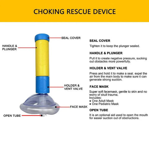 Auto CPR & Choking Rescue Device for Adults and Children. - 3sung llc