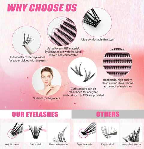 DIY Lash Extension Kit with 200 Clusters, Bond & Seal. - 3sung llc