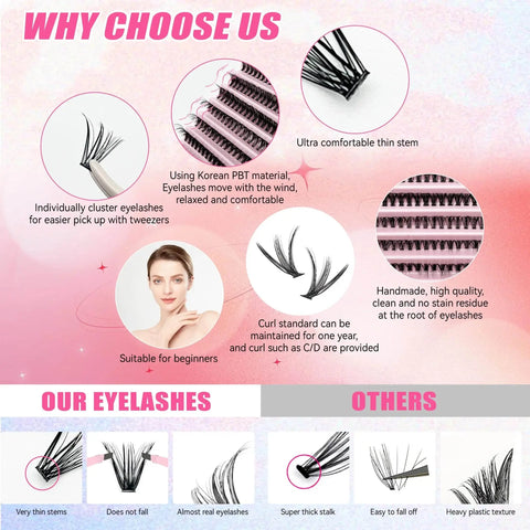 DIY Lash Extension Kit with 200 Clusters, Bond & Seal. - 3sung llc