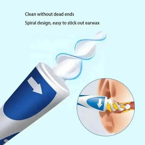 Ear Wax Remover Tool with 16 Silicone Replacement Tips. - 3sung llc