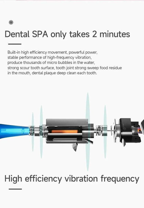 Electric Toothbrush for Adults with Soft DuPont Bristles - 3sung llc