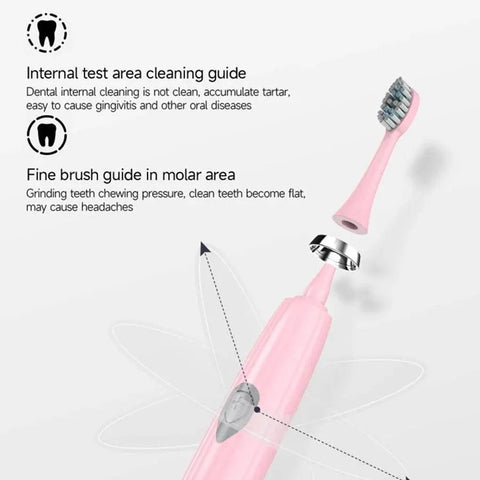 Electric Toothbrush for Adults with Soft DuPont Bristles - 3sung llc