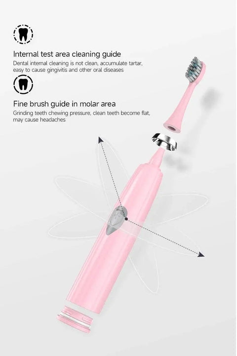 Electric Toothbrush for Adults with Soft DuPont Bristles - 3sung llc