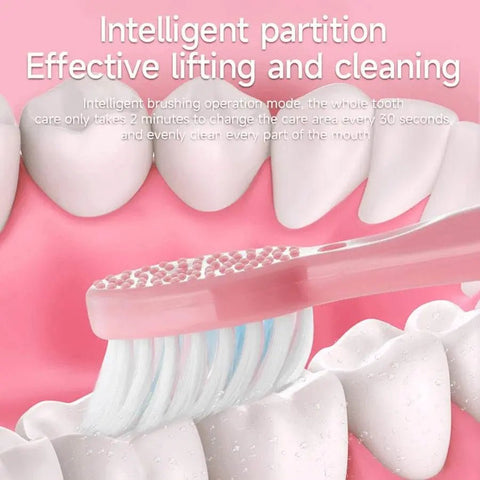 Electric Toothbrush for Adults with Soft DuPont Bristles - 3sung llc