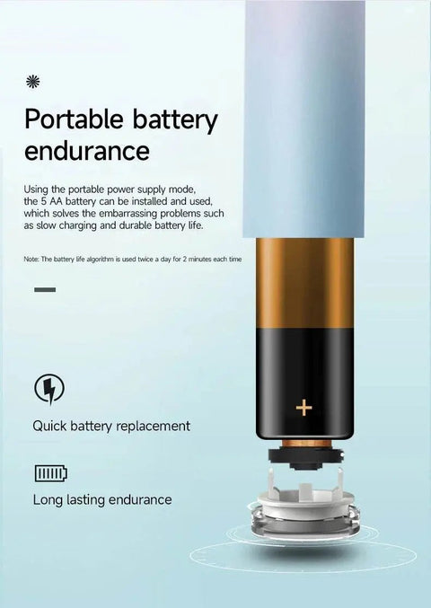 Electric Toothbrush for Adults with Soft DuPont Bristles - 3sung llc