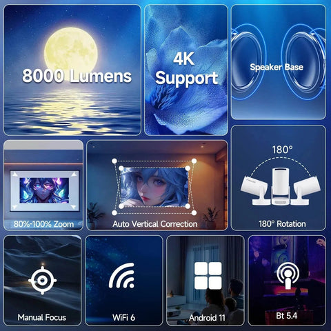 Magcubic HY300 Pro+ 4K WiFi6 Android 11 Projector, 260 ANSI. - 3sung llc
