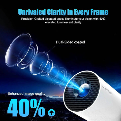 Magcubic HY300 Pro+ 4K WiFi6 Android 11 Projector, 260 ANSI. - 3sung llc