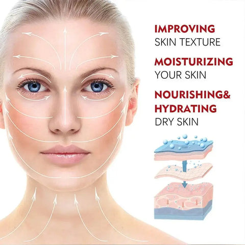 Retinol Firming Cream with Collagen for Wrinkles & Brightening. - 3sung llc