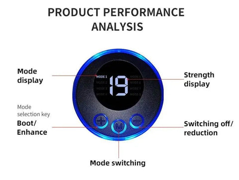 USB Rechargeable EMS Muscle Stimulator for Abs & Toning. - 3sung llc