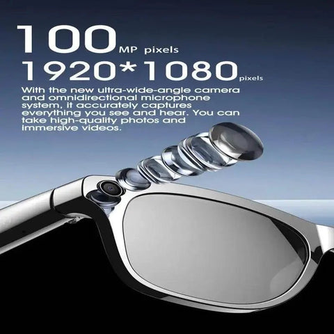 Xiaomi Mijia 1080P Smart Glasses 2025 - 3sung llc